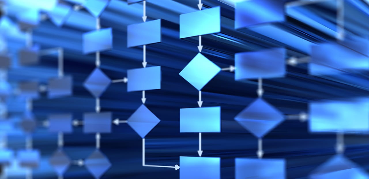 A complex flowchart with interconnected rectangles and diamonds arranged in a three-dimensional perspective